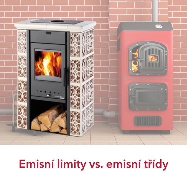 Kamna, kotle a emisní limity a třídy